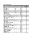 平成23年10月第3週 番組種別 10月17日（月