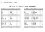 ［大宮東公民館］総括表（PDF形式：11KB）