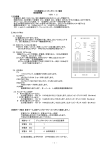 - 1 - 1KW絶縁型スイッチングヒーター電源 取扱説明書