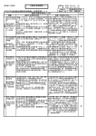 平成23年度組織目標兼管理職個人目標管理シート