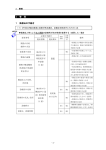 （1管理）（PDFファイル 400.5KB）