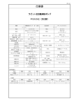 仕様書