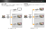 MIRACLE VISUAL STATION 取扱説明書 ver.1.1.0