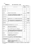 （建築営繕-別紙3）（PDF：80KB）