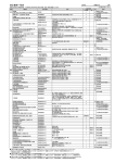 提出書類一覧表 (PDF : 200KB)