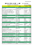 あたらしくはいった本  2012年6月号