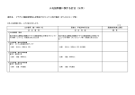 入札説明書に関する訂正（公示）