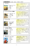 小学校中学年の本