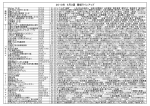 ファイルをダウンロード