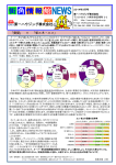 「賃貸」 × 「省エネ・エコ」