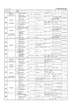 小学校中学年の部 - 全国学校図書館協議会