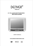 DVD Player Operation - Besøg masterpiece.dk