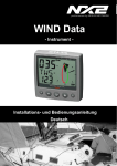 WIND Data - Hippopotamus