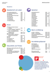 Programm Frühjahr 2015 - Volkshochschule Neumünster