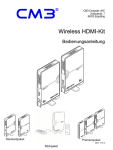 Wireless HDMI-Kit