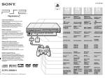 SCPH-30004 R - PlayStation