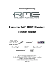 Hammerfall® DSP System HDSP 9632