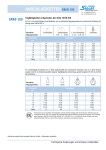 Kran-Zubehoerkatalog
