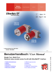 Benutzerhandbuch / User Manual