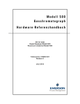 Modell 500 Gaschromatograph Hardware Referenzhandbuch Rev. K
