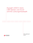 Keysight U2020 X-Serie USB-Spitzen-und