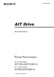 AIT Drive