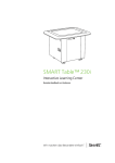 SMART Table Hardware User`s Guide