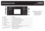 KURZANLEITUNG - Manual und bedienungsanleitung.