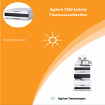 Agilent 1260 Infinity Fluoreszenzdetektor