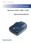 BluetoothTM GPS Receiver