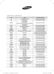 Samsung MIM-E03AN Manual de Usuario