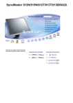 Samsung 901B Manual de Usuario