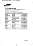 Samsung PS-42Q7HD Manual de Usuario