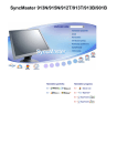 Samsung 901B Uporabniški priročnik