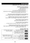 Samsung BF1N4T023 תנור טורבו כפול נירוסטה, 65 ליטר  מדריך למשתמש