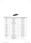 Samsung ND220HHXCE User Manual