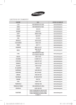 Samsung ND0454HXCC User Manual