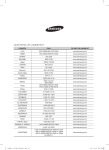 Samsung ND028NHXCC User Manual