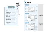 Samsung SRD050IS User Manual