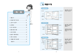 Samsung SRD050IN User Manual