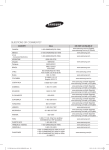 Samsung AM076FNHDCH/AA User Manual