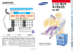 Samsung MQ-900 User Manual