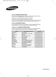 Samsung PPM42M5HB دليل المستخدم