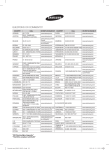 Samsung ND0714HXEA User Manual