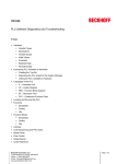 TR1020 PLC Software Diagnostics and Troubleshooting