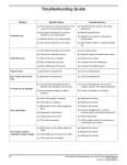 Troubleshooting Guide - Allied Machine & Engineering Corp.