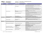 ArcturusXT&trade; LCM System Troubleshooting Guide (4458770A)