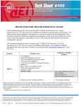 HEI DEAERATOR TROUBLESHOOTING GUIDE