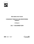 Microdata User Guide CANADIAN TOBACCO USE MONITORING