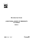 Microdata User Guide